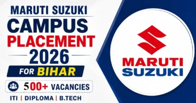 Maruti Suzuki Campus Placement 2026 for Bihar