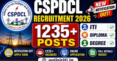 CSPDCL Recruitment 2026 Notification out