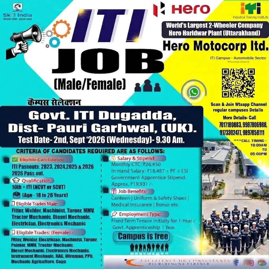 Hero MotoCorp ITI Campus Selection Dugadda