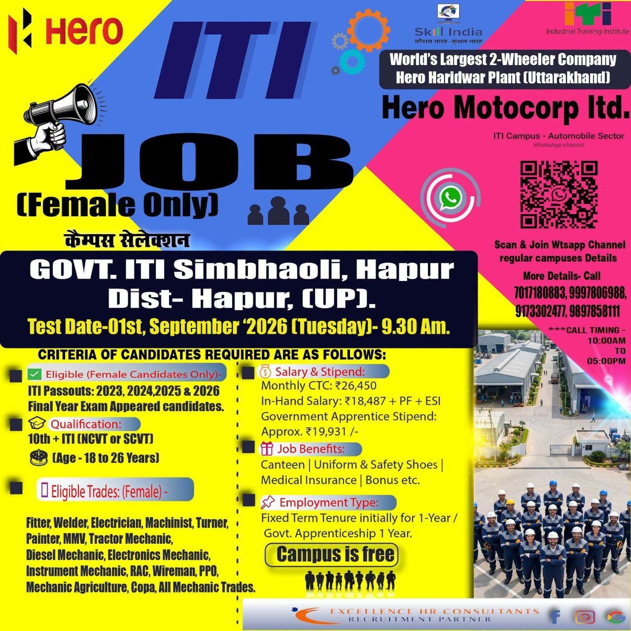 Hero MotoCorp ITI Campus Selection Simbhaoli, Hapur
