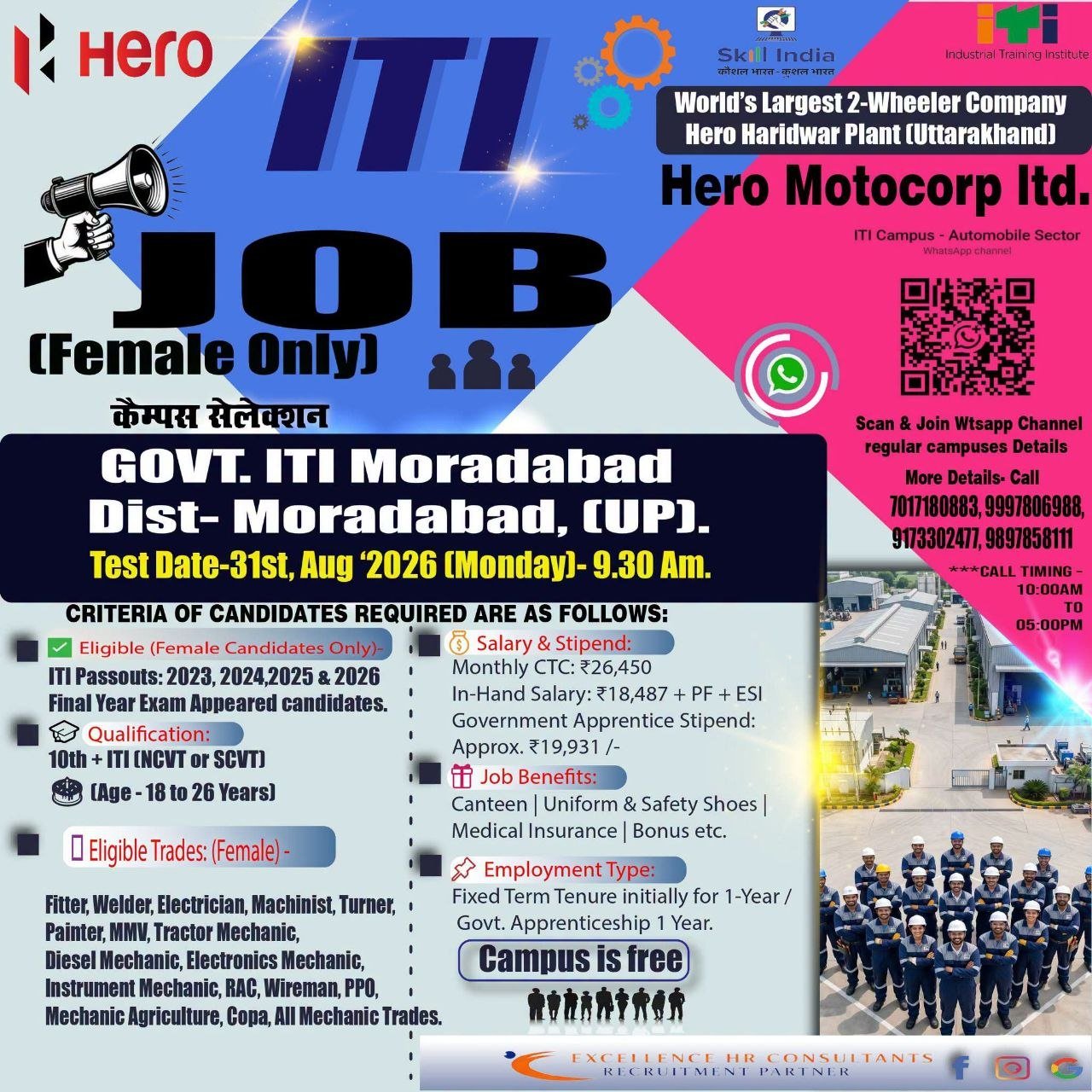 Hero MotoCorp ITI Campus Selection Moradabad