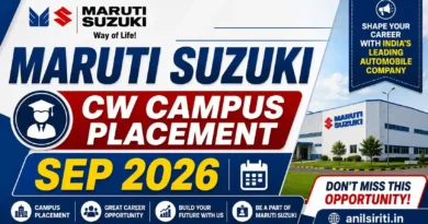 Maruti Suzuki CW Campus Placement Sep 2026