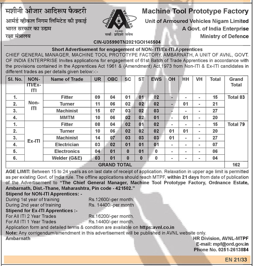 MTPF Ambarnath Apprentice Recruitment 2026 Notification Poster