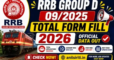 RRB Group D 09/2025 Total Form Fill 2026 Official data out