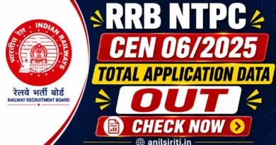 RRB NTPC CEN 06/2025 Total Application data out