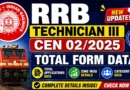 RRB Technician III CEN 02/2025 total form data