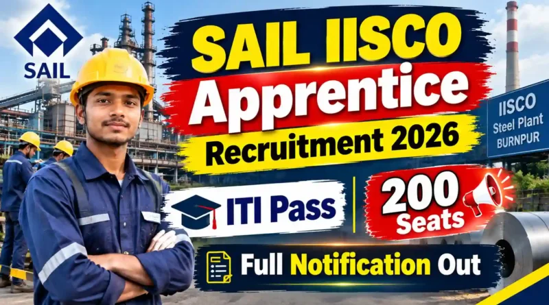 SAIL IISCO Apprentice Recruitment 2026 out