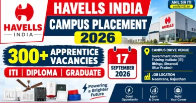 Havells India Campus Placement 2026