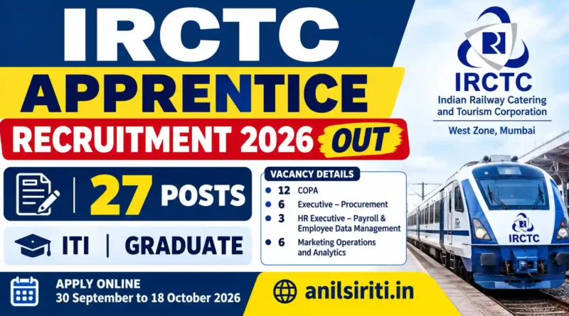 IRCTC WR Apprentice Recruitment 2026 Out