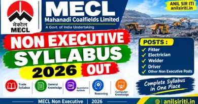 MECL Non Executive Syllabus 2026 out