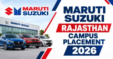 Maruti Suzuki Rajasthan Campus Placement 2026