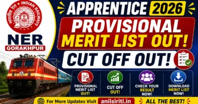 NER Gorakhpur Apprentice Merit list 2026 Out Cut off out