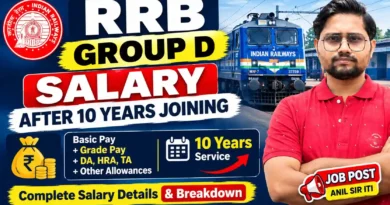 RRB Group D Salary After 10 Years Joining