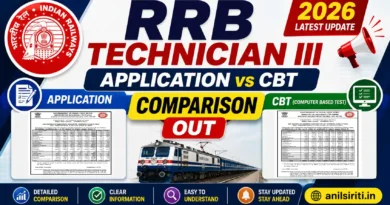 RRB Technician III Application vs CBT Comparison 2026 out