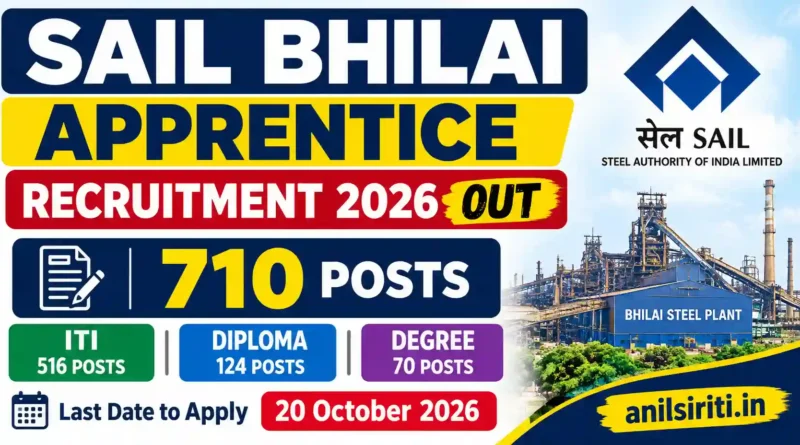 SAIL Bhilai Apprentice Recruitment 2026 Out