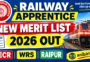 SECR WRS Apprentice Merit list 2026 Out
