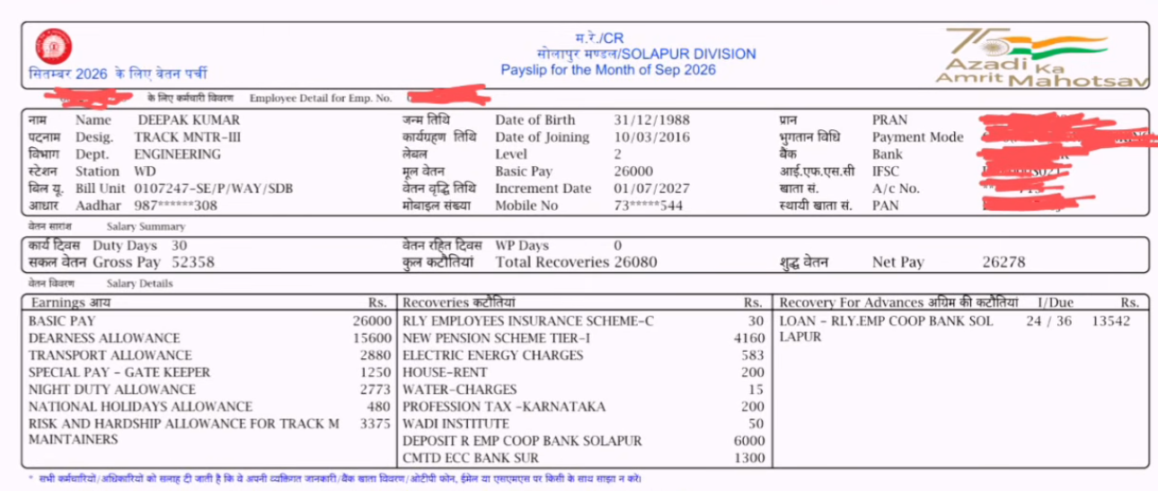 RRB Group D Salary Chart