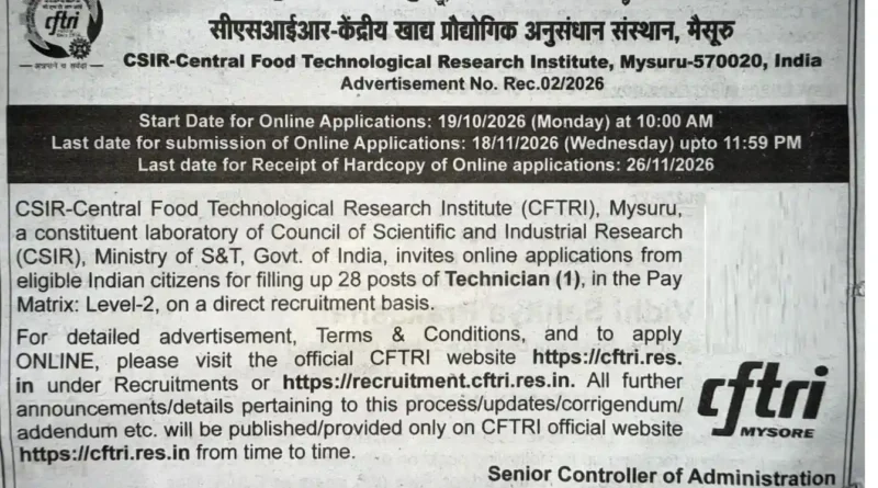 CSIR CFTRI Technician Recruitment 2026 Out