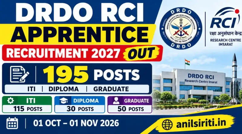 DRDO RCI Apprentice Recruitment 2027 Out