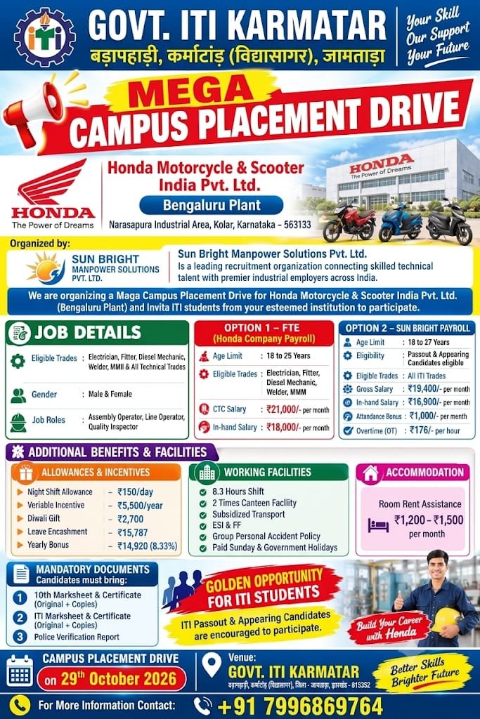 Honda Mega Campus Placement Drive, Govt. ITI Karmatar, 29 October 2026