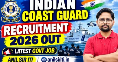 Indian Coast Guard Recruitment 2026 Out