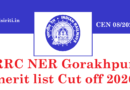 RRC NER Gorakhpur Group D DV merit list and Cut off 2026 Out CEN 8/2024