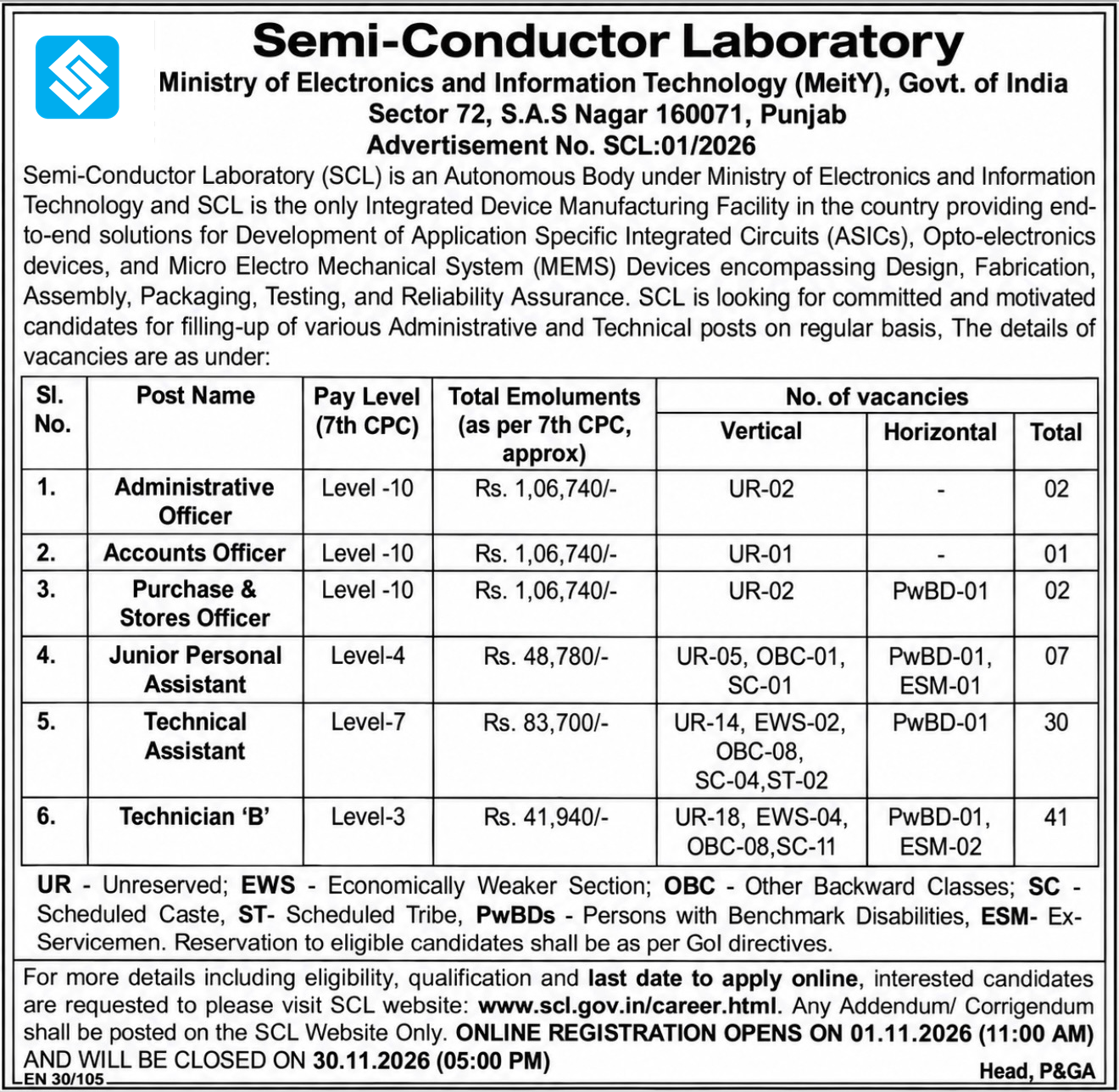 SCL Mohali Recruitment 2026 Short Notice, Advt. No. SCL:01/2026