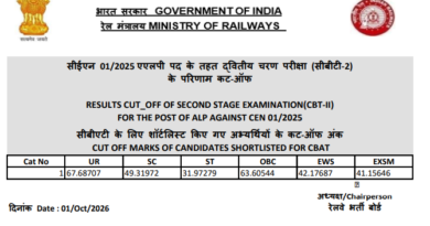 RRB ALP CBT 2 Result 2026 Out, Cut off Out
