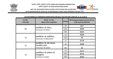 ISRO SAC Technician B Result 2026 Out