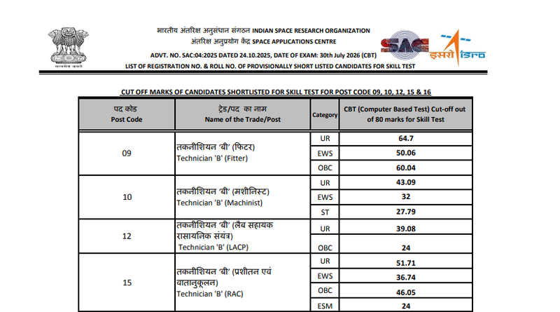 ISRO SAC Technician B Result 2026 Out