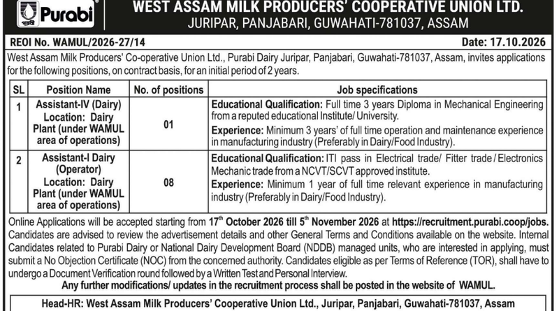 WAMUL Dairy Assistant Operator Recruitment 2026 Out