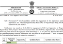 SECR WRS Raipur Apprentice 2nd Merit list 2026 Out
