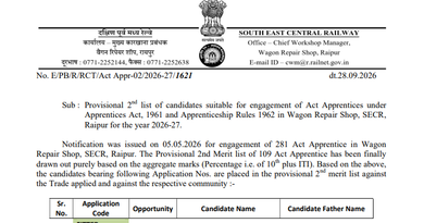 SECR WRS Raipur Apprentice 2nd Merit list 2026 Out