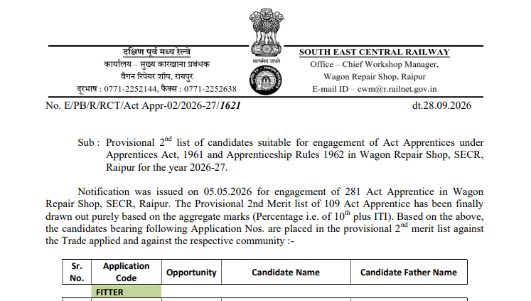 SECR WRS Raipur Apprentice 2nd Merit list 2026 Out