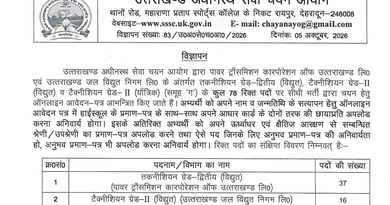 UKSSSC Technician II Recruitment 2026 Out
